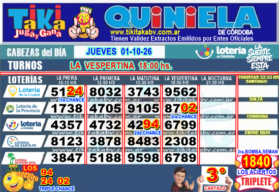 Gane Al Toke